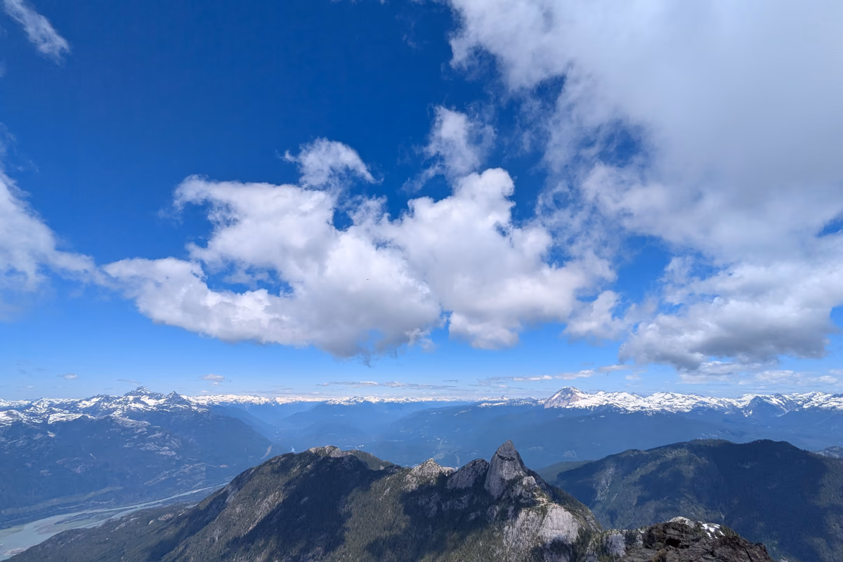 Views from the peak